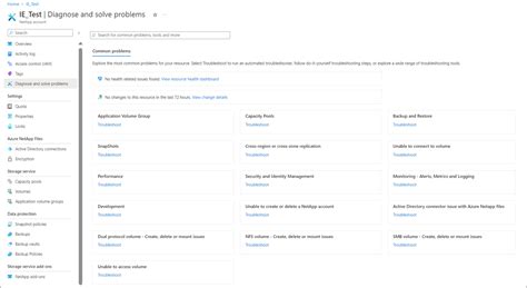 Résoudre les problèmes liés à Google Actualités.